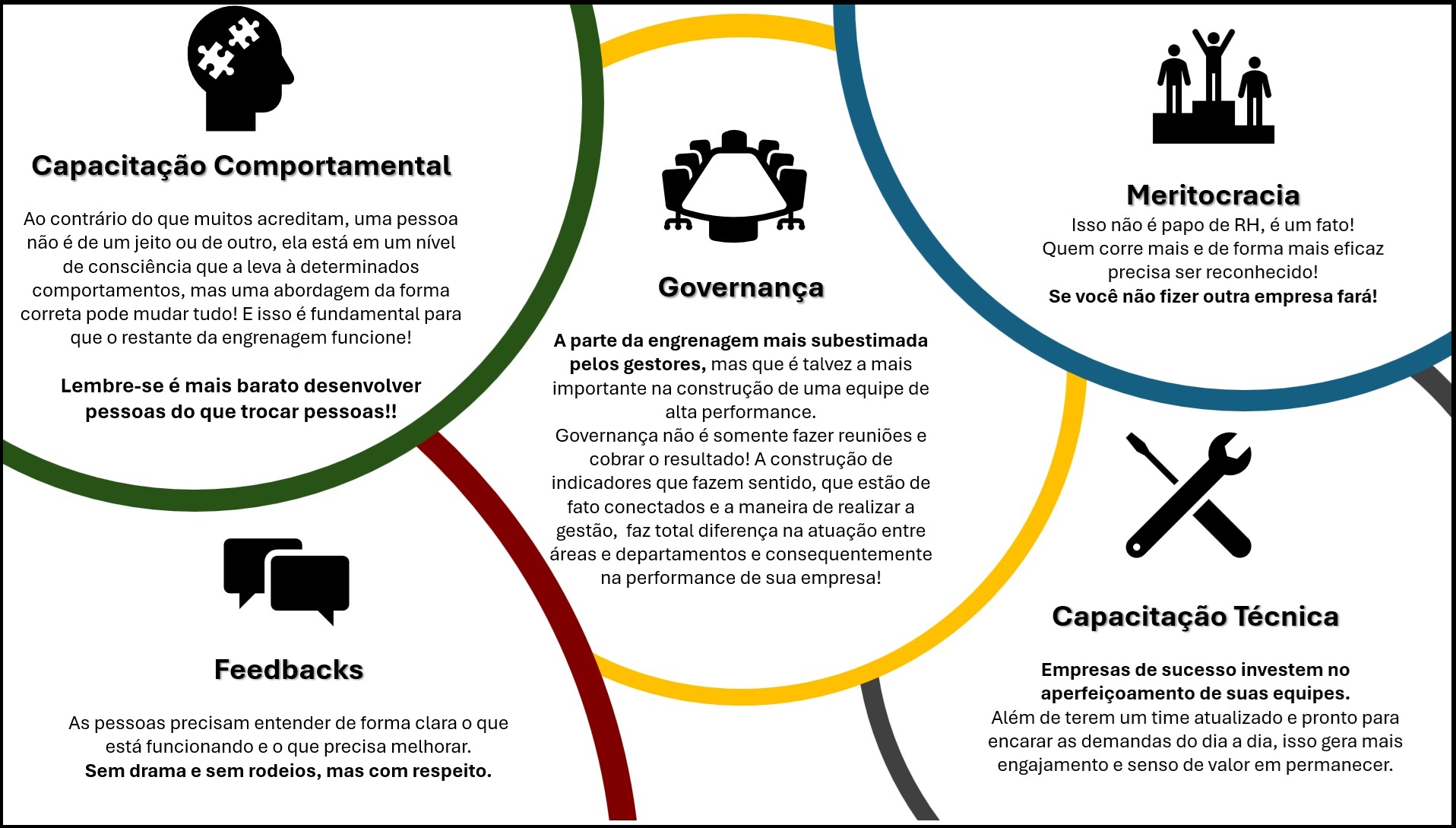 Mapa de Macro Processos.jpg